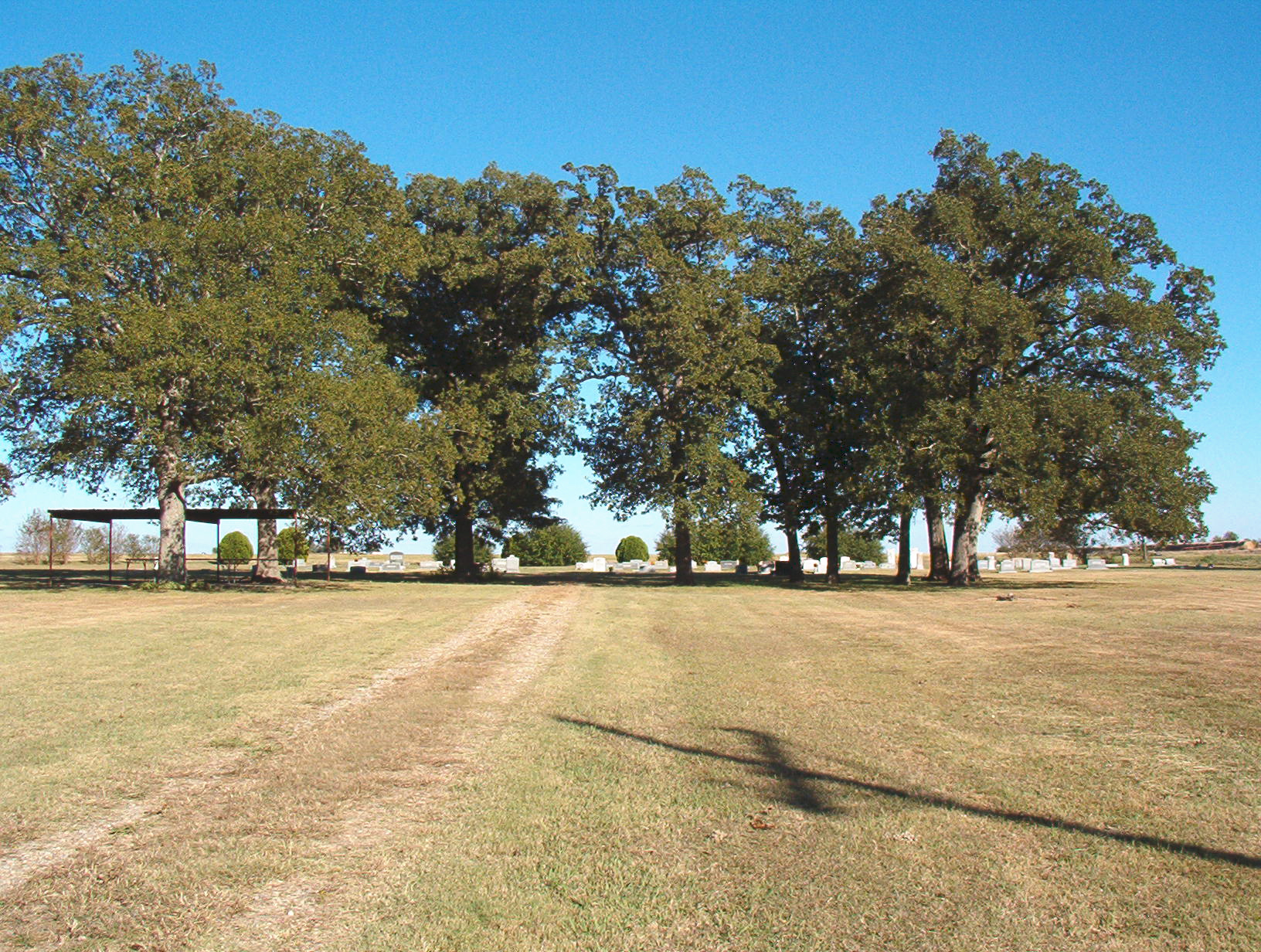 Milton Cemetery